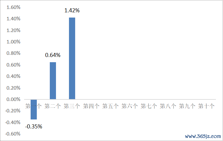 d419249b1caf42a58123bbb88d883ca9.png
